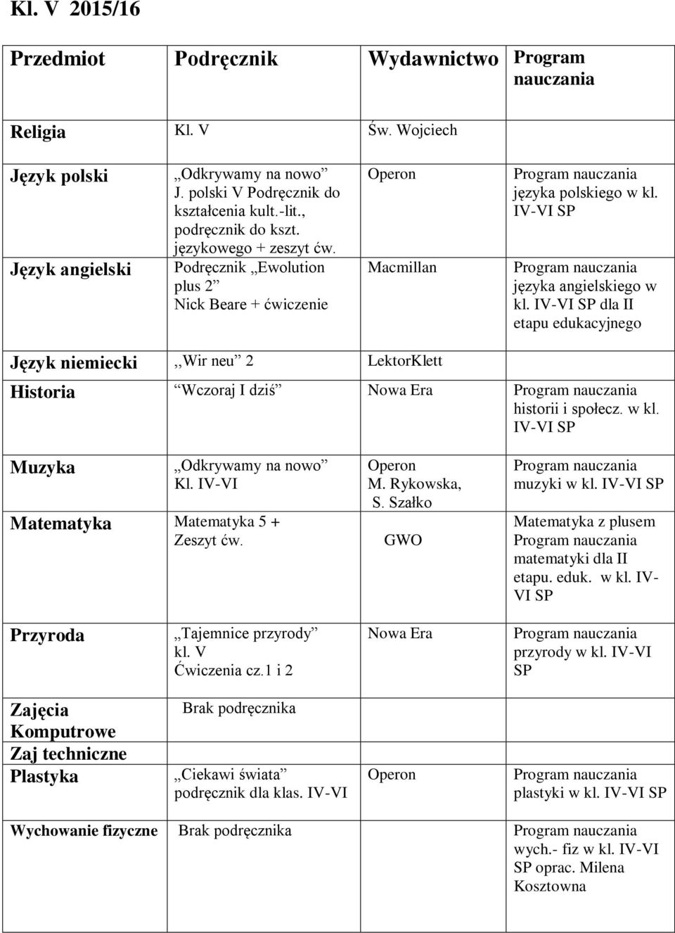 Podręcznik Ewolution plus 2 Nick Beare + ćwiczenie kl.