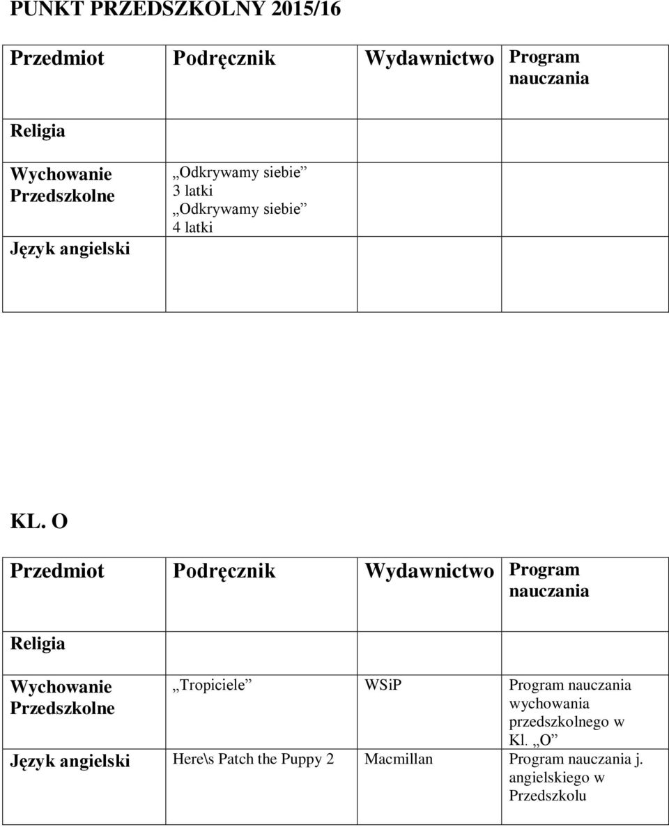 O Religia Wychowanie Przedszkolne Tropiciele WSiP wychowania