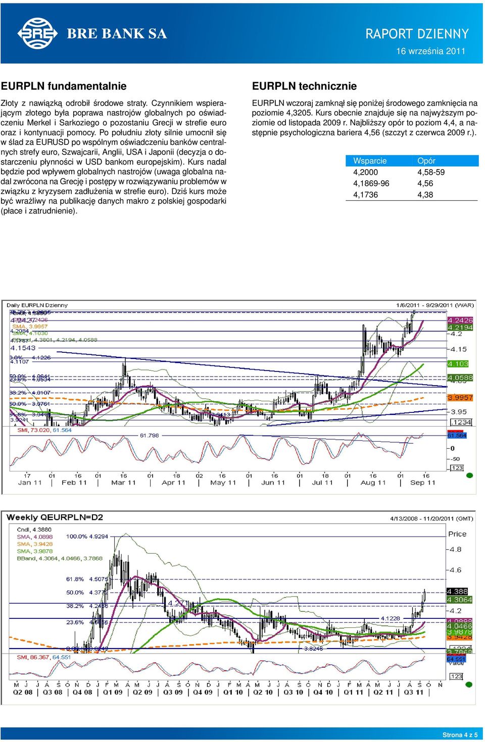 Po południu złoty silnie umocnił się w ślad za EURUSD po wspólnym oświadczeniu banków centralnych strefy euro, Szwajcarii, Anglii, USA i Japonii (decyzja o dostarczeniu płynności w USD bankom