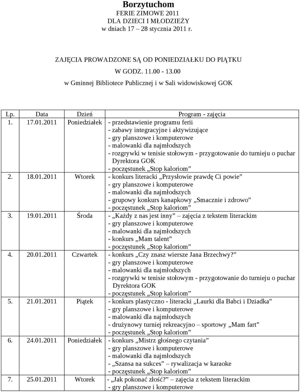 2011 Poniedziałek - przedstawienie programu ferii - zabawy integracyjne i aktywizujące - rozgrywki w tenisie stołowym - przygotowanie do turnieju o puchar Dyrektora GOK 2. 18.01.2011 Wtorek - konkurs literacki Przysłowie prawdę Ci powie - grupowy konkurs kanapkowy Smacznie i zdrowo 3.