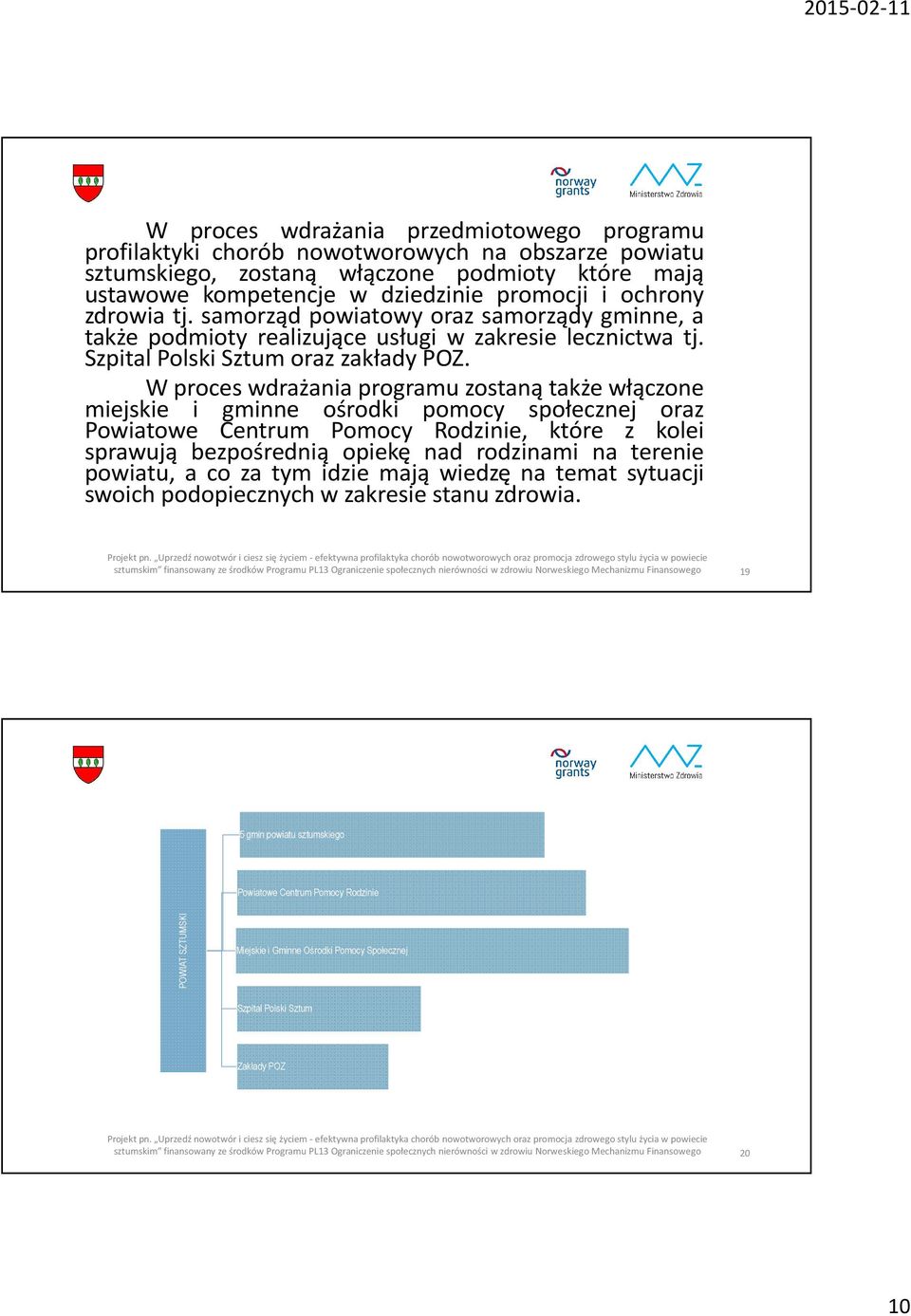 W proces wdrażania programu zostaną także włączone miejskie i gminne ośrodki pomocy społecznej oraz Powiatowe Centrum Pomocy Rodzinie, które z kolei sprawują bezpośrednią opiekę nad rodzinami na