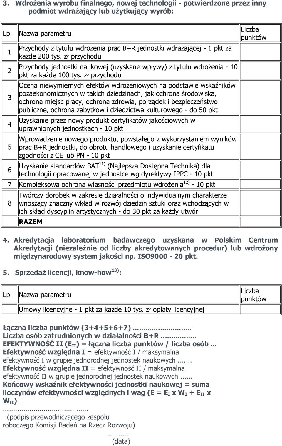 zł przychodu Ocena niewymiernych efektów wdrożeniowych na podstawie wskaźników pozaekonomicznych w takich dziedzinach, jak ochrona środowiska, ochrona miejsc pracy, ochrona zdrowia, porządek i