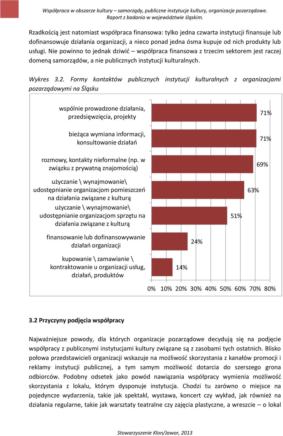 Formy kontaktów publicznych instytucji kulturalnych z organizacjami pozarządowymi na Śląsku wspólnie prowadzone działania, przedsięwzięcia, projekty 71% bieżąca wymiana informacji, konsultowanie