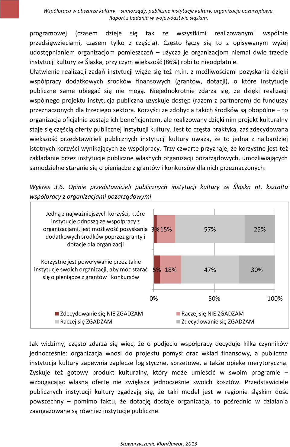 Ułatwienie realizacji zadań instytucji wiąże się też m.in. z możliwościami pozyskania dzięki współpracy dodatkowych środków finansowych (grantów, dotacji), o które instytucje publiczne same ubiegać się nie mogą.