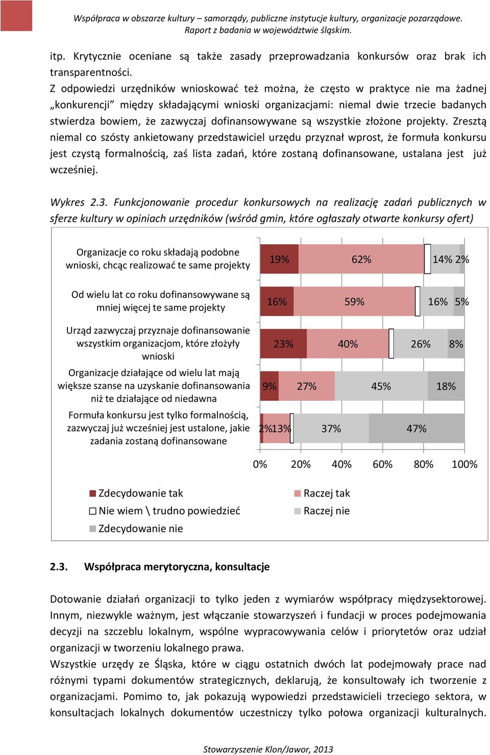 dofinansowywane są wszystkie złożone projekty.