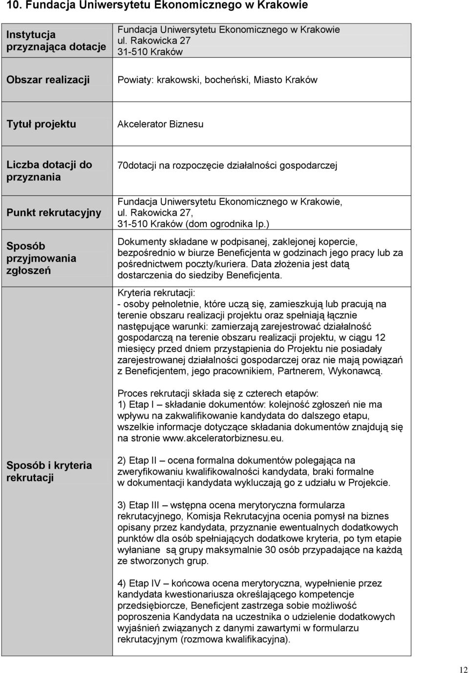 Rakowicka 27, 31-510 Kraków (dom ogrodnika Ip.) Dokumenty składane w podpisanej, zaklejonej kopercie, bezpośrednio w biurze Beneficjenta w godzinach jego pracy lub za pośrednictwem poczty/kuriera.