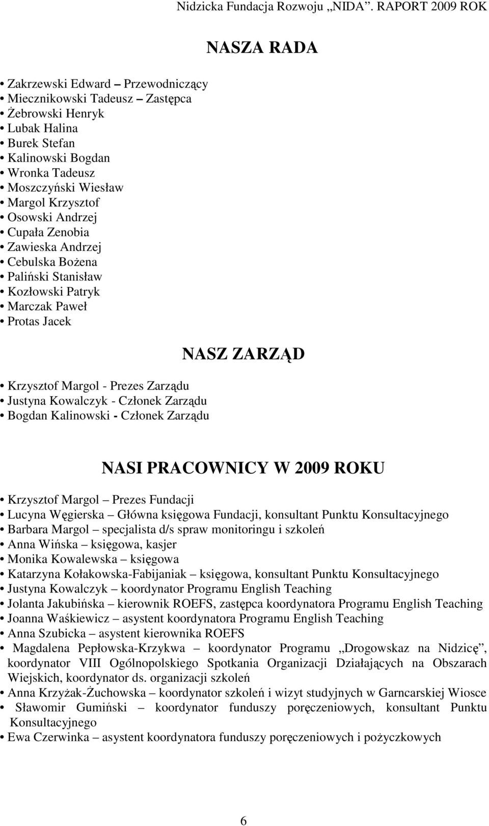 Członek Zarządu NASZA RADA NASZ ZARZĄD NASI PRACOWNICY W 2009 ROKU Krzysztof Margol Prezes Fundacji Lucyna Węgierska Główna księgowa Fundacji, konsultant Punktu Konsultacyjnego Barbara Margol