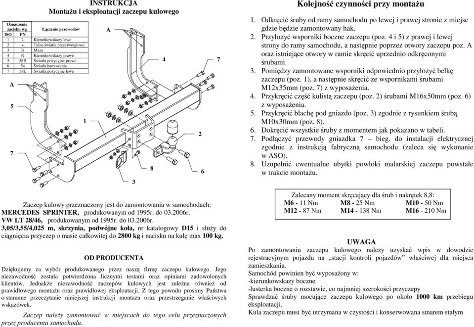 Odkręcić śruby od ramy samochodu po lewej i prawej stronie z miejsc gdzie będzie zamontowany hak. 2. PrzyłoŜyć wsporniki boczne zaczepu (poz.