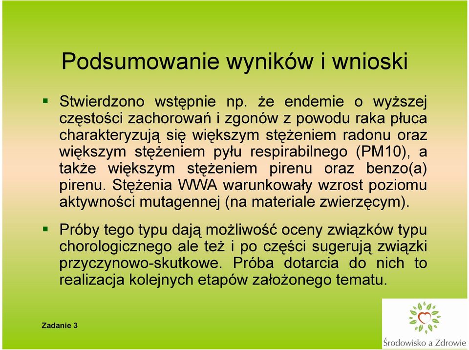 pyłu respirabilnego (PM10), a także większym stężeniem pirenu oraz benzo(a) pirenu.