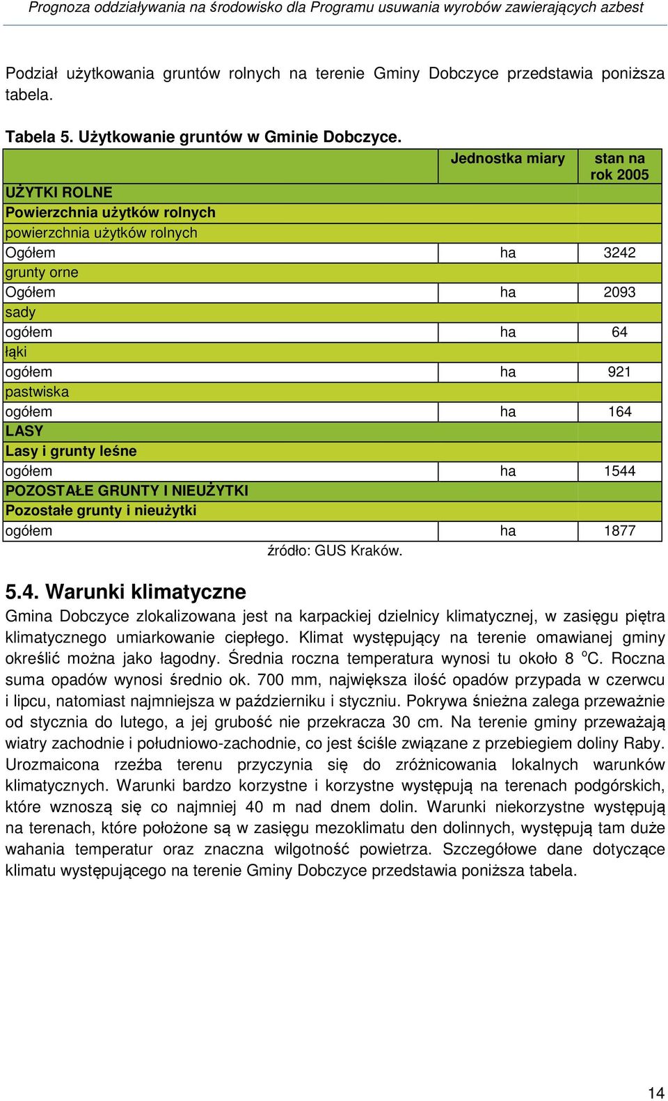 ha 164 LASY Lasy i grunty leśne ogółem ha 1544 POZOSTAŁE GRUNTY I NIEUŻYTKI Pozostałe grunty i nieużytki ogółem ha 1877 źródło: GUS Kraków. 5.4. Warunki klimatyczne Gmina Dobczyce zlokalizowana jest na karpackiej dzielnicy klimatycznej, w zasięgu piętra klimatycznego umiarkowanie ciepłego.