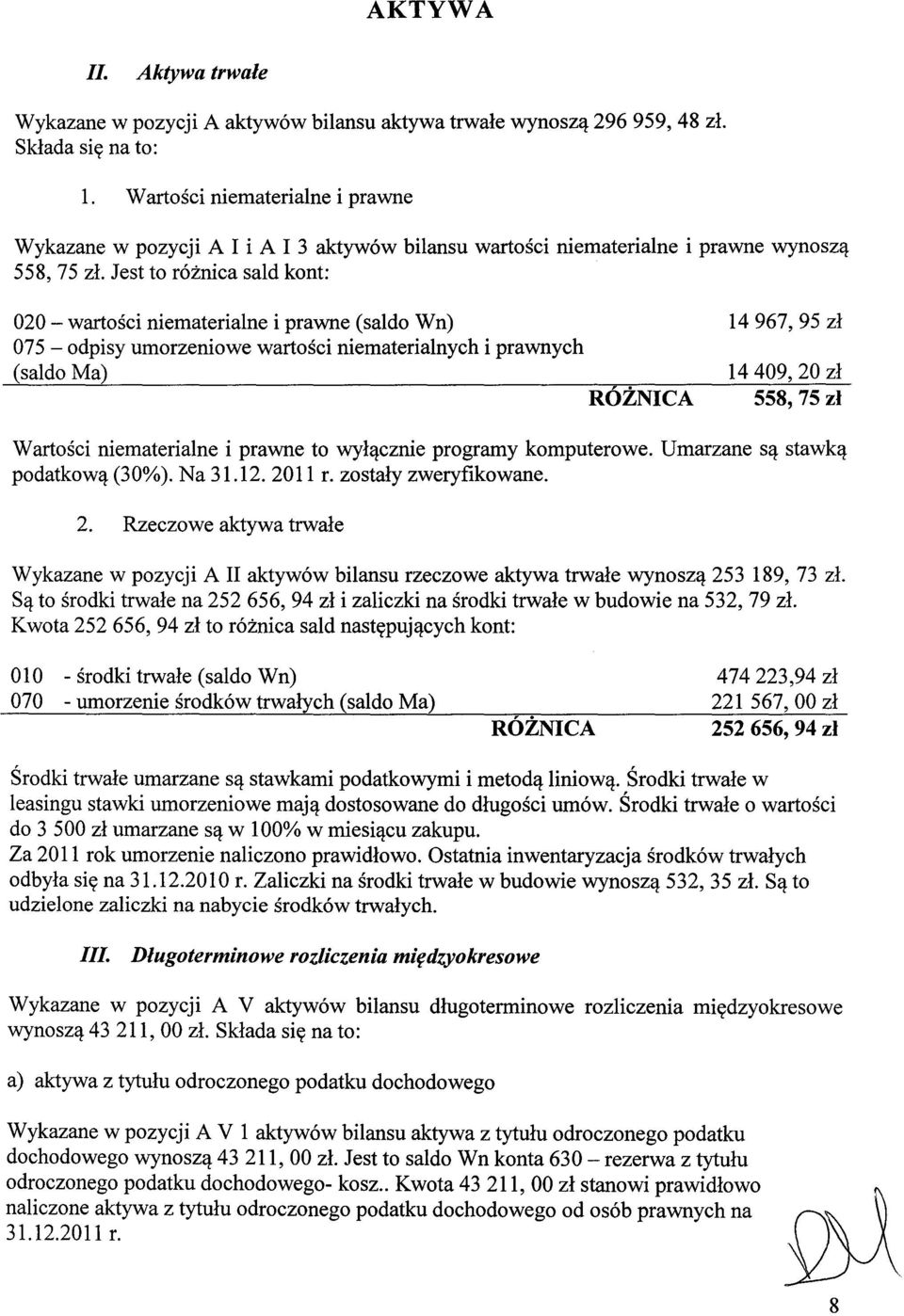 Jest to różnica sald kont: i prawne wynoszą 020 - wartości niematerialne i prawne (saldo Wn) 075 - odpisy umorzeniowe wartości niematerialnych i prawnych (saldo Ma) RÓŻNICA 14967,95 zł 14409,20 zł