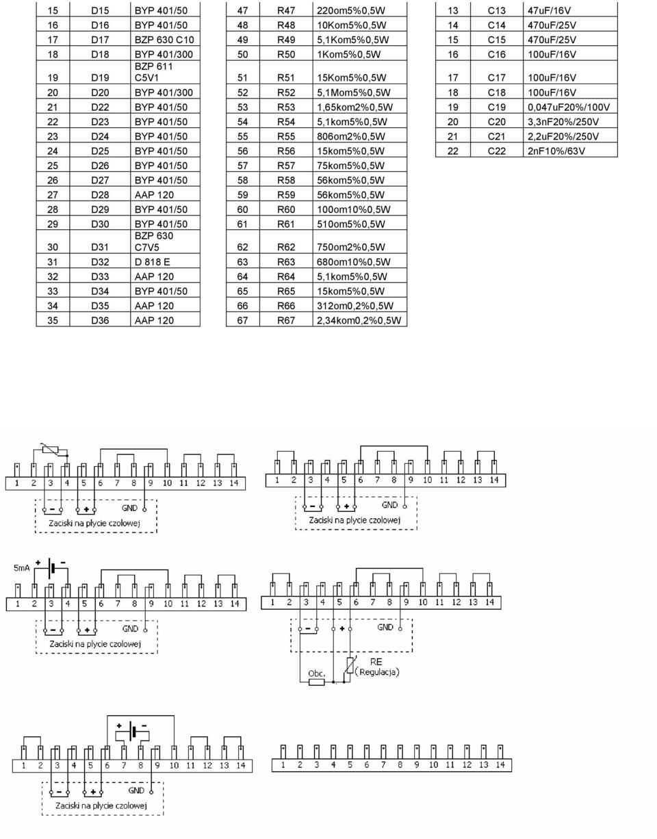 BYP 401/50 54 R54 5,1kom5%0,5W 20 C20 3,3nF20%/250V 23 D24 BYP 401/50 55 R55 806om2%0,5W 21 C21 2,2uF20%/250V 24 D25 BYP 401/50 56 R56 15kom5%0,5W 22 C22 2nF10%/63V 25 D26 BYP 401/50 57 R57