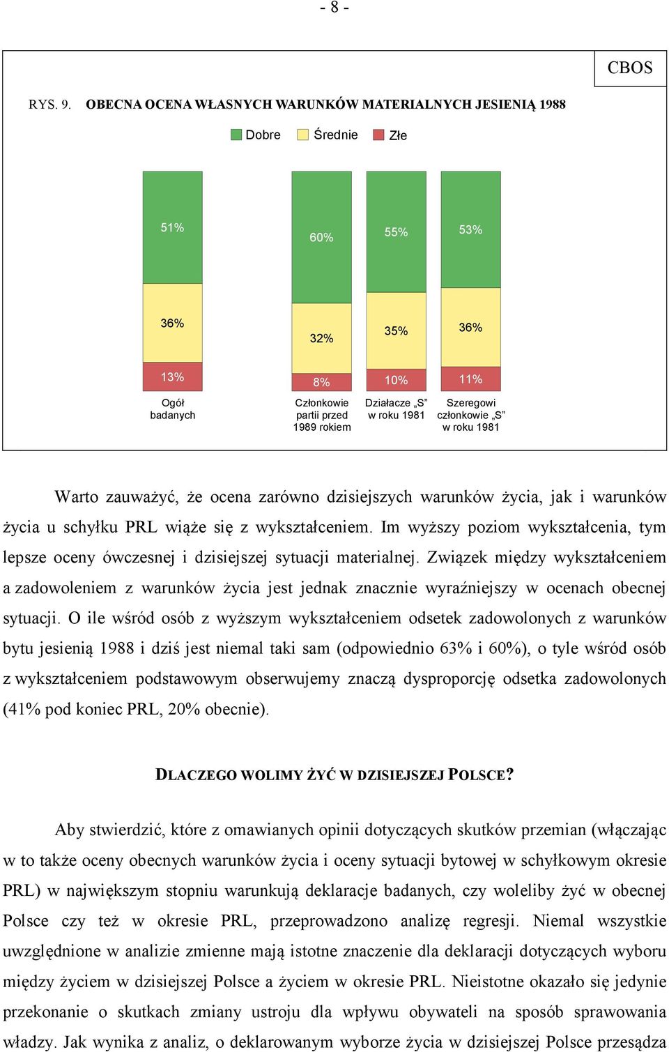 życia u schyłku PRL wiąże się z wykształceniem. Im wyższy poziom wykształcenia, tym lepsze oceny ówczesnej i dzisiejszej sytuacji materialnej.