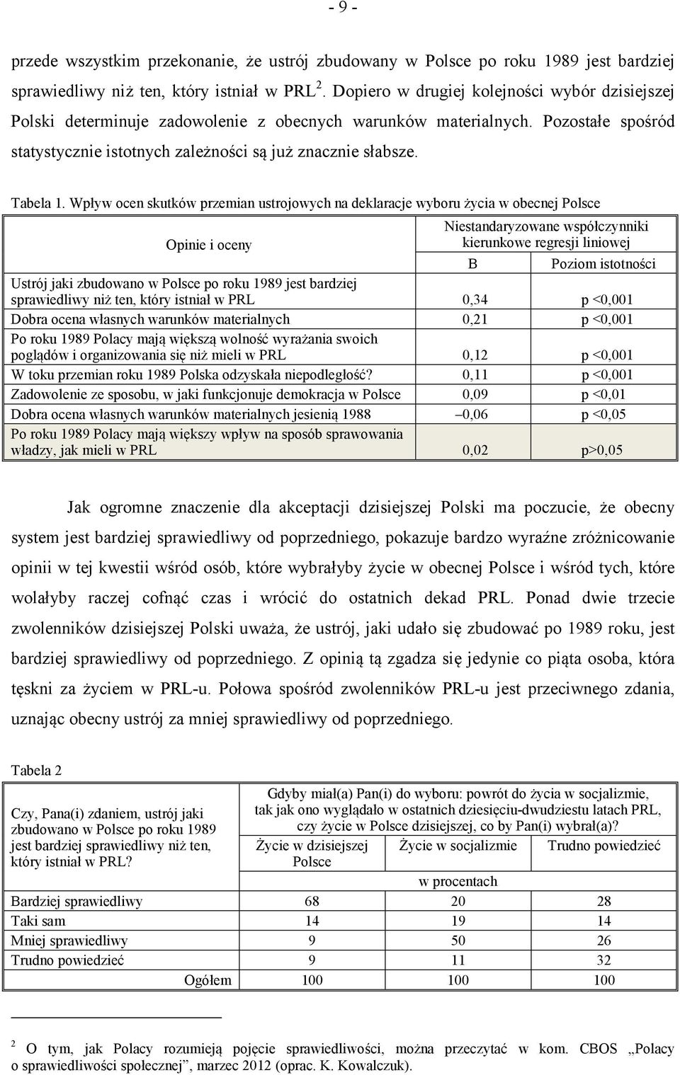 Wpływ ocen skutków przemian ustrojowych na deklaracje wyboru życia w obecnej Polsce Niestandaryzowane współczynniki Opinie i oceny kierunkowe regresji liniowej B Poziom istotności Ustrój jaki