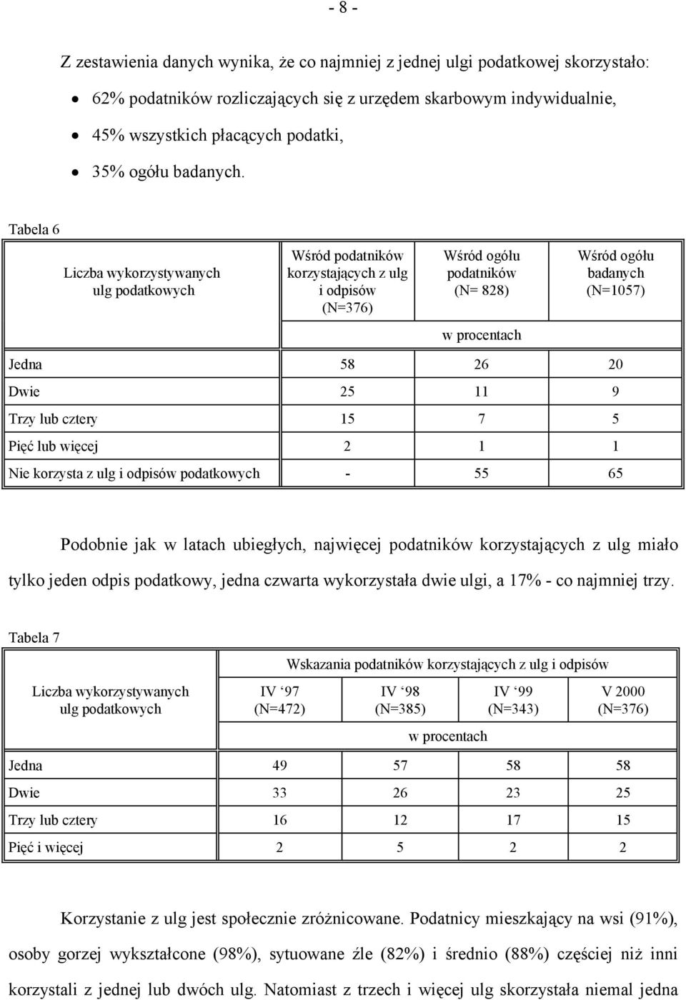 Tabela 6 Liczba wykorzystywanych ulg podatkowych Wśród podatników korzystających z ulg i odpisów (N=376) Wśród ogółu podatników (N= 828) Wśród ogółu badanych (N=1057) Jedna 58 26 20 Dwie 25 11 9 Trzy