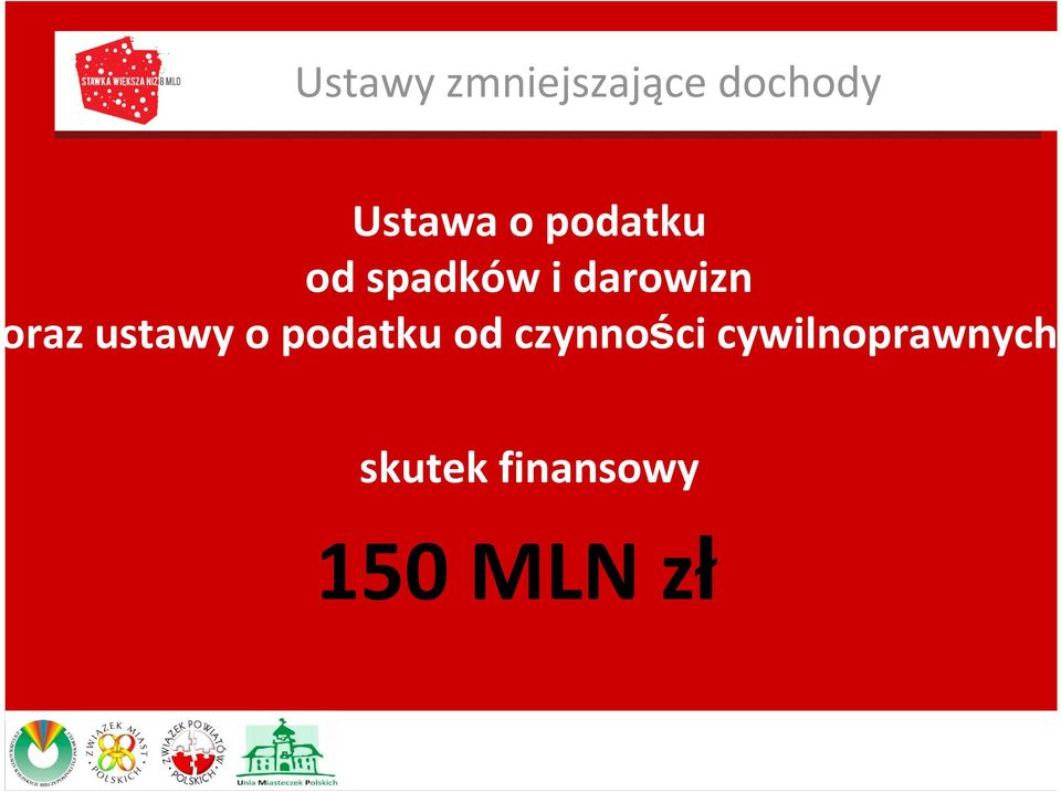 ustawy o podatku od czynności