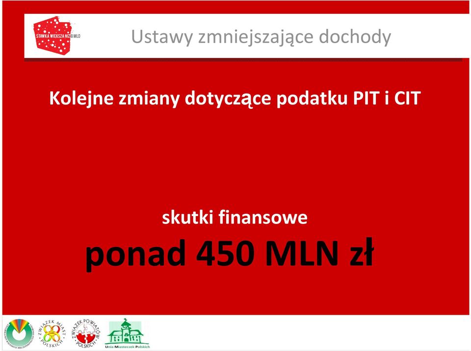 dotyczące podatku PIT i