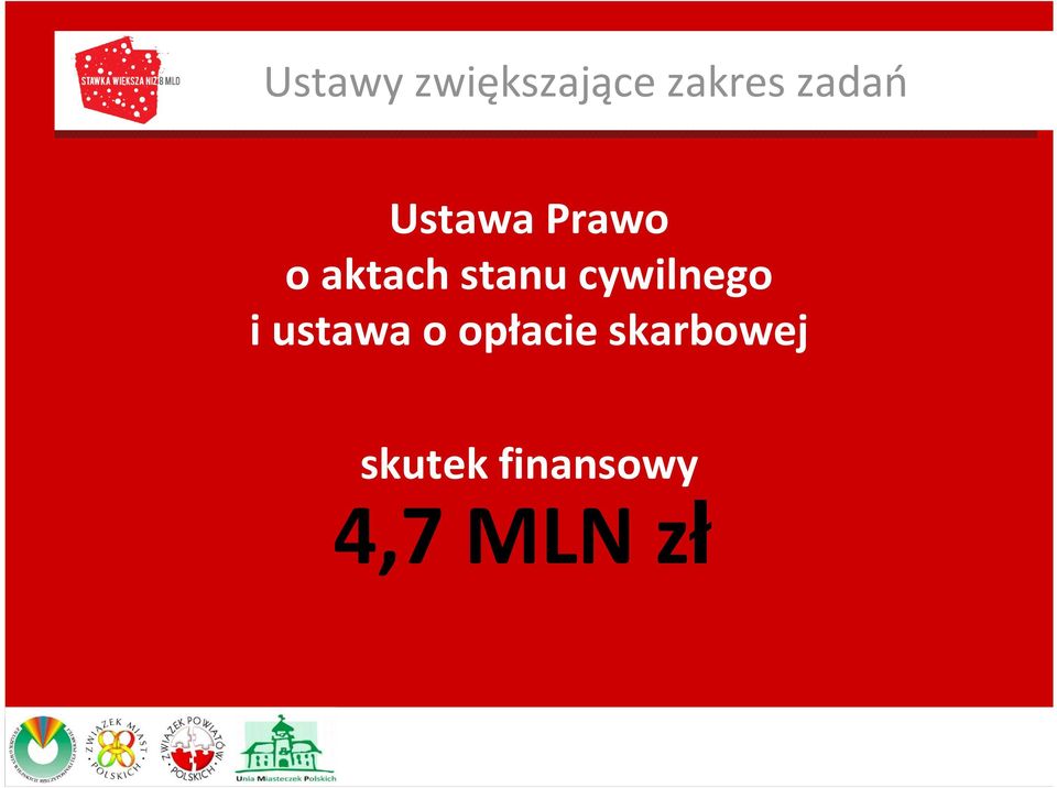 stanu cywilnego i ustawa o