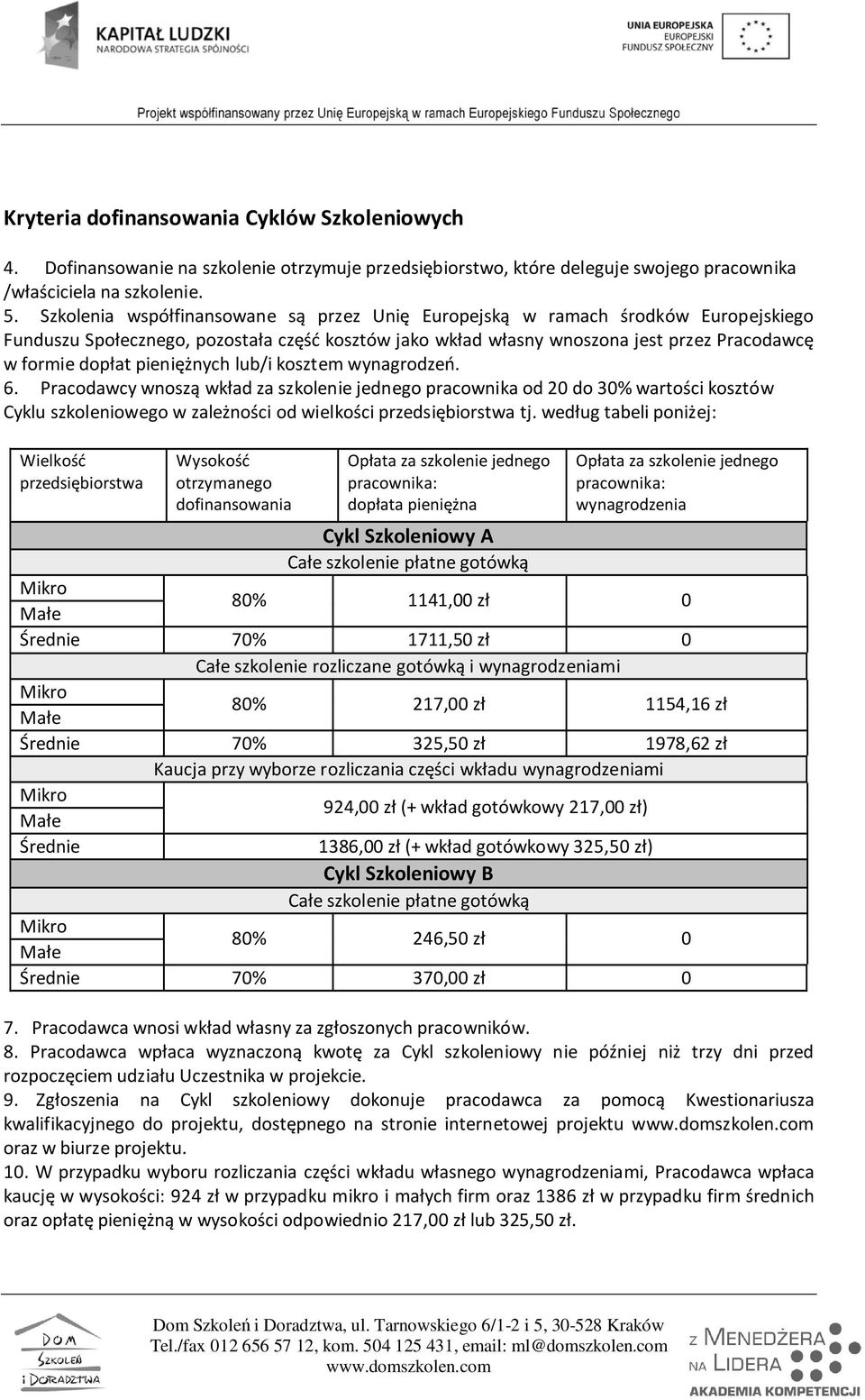 pieniężnych lub/i kosztem wynagrodzeń. 6. Pracodawcy wnoszą wkład za szkolenie jednego pracownika od 20 do 30% wartości kosztów Cyklu szkoleniowego w zależności od wielkości przedsiębiorstwa tj.