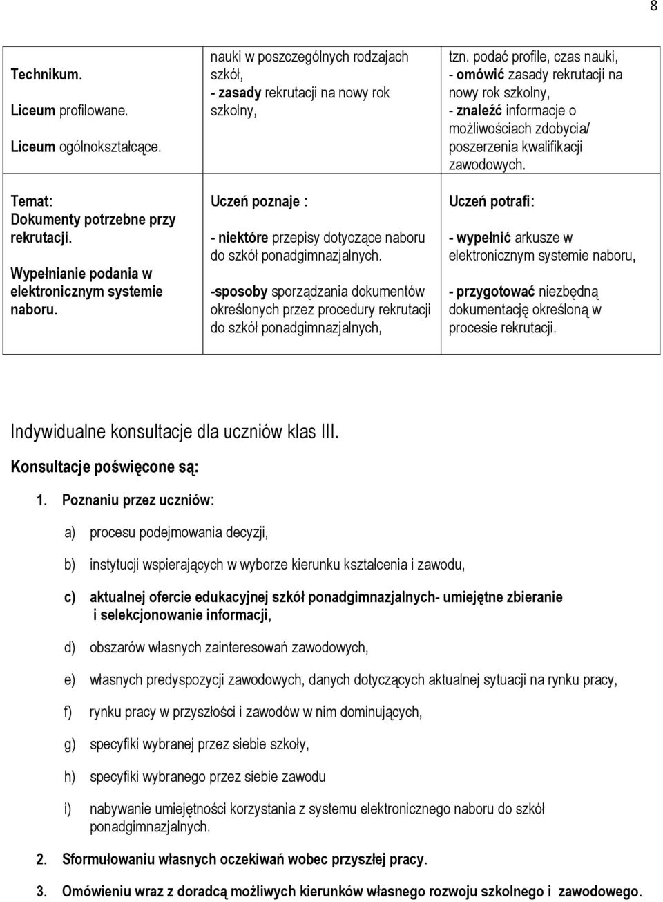 -sposoby sporządzania dokumentów określonych przez procedury rekrutacji do szkół ponadgimnazjalnych, tzn.