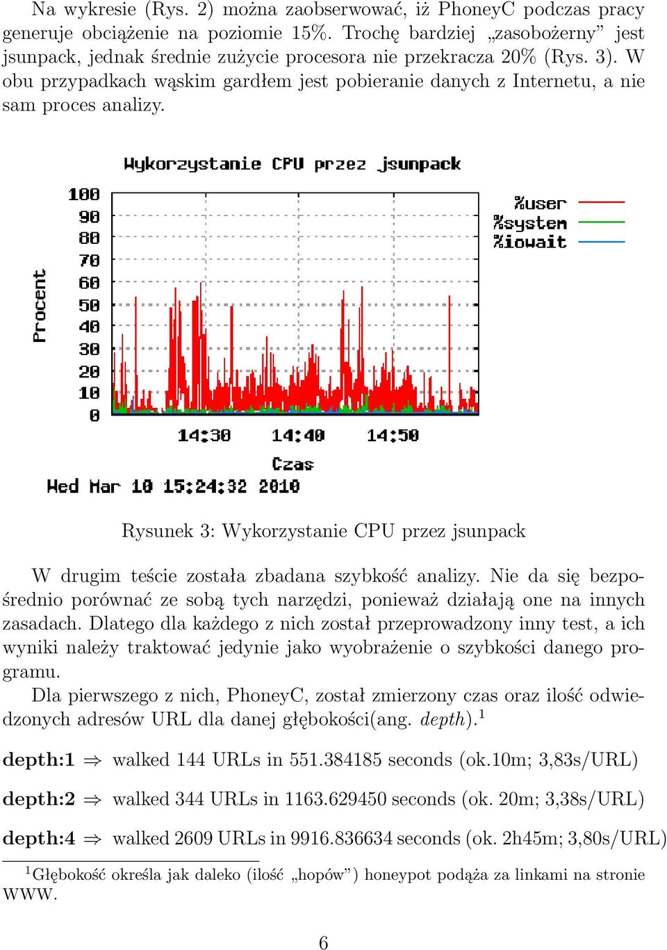 Rysunek 3: Wykorzystanie CPU przez jsunpack W drugim teście została zbadana szybkość analizy. Nie da się bezpośrednio porównać ze sobą tych narzędzi, ponieważ działają one na innych zasadach.