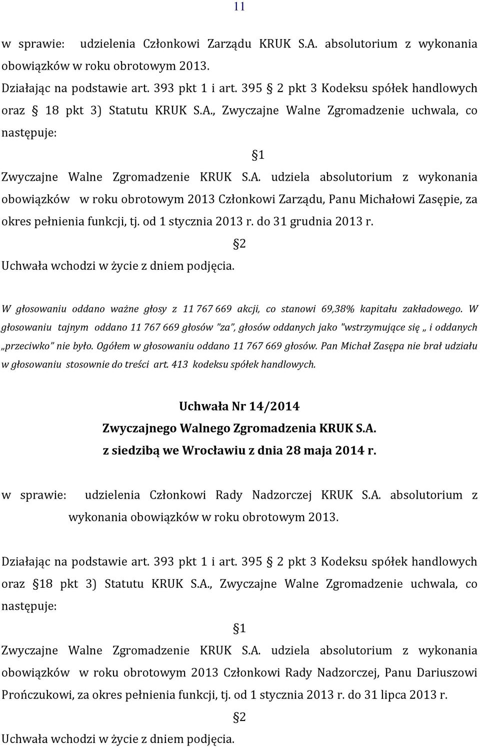 , Zwyczajne Walne Zgromadzenie uchwala, co następuje: 1 Zwyczajne Walne Zgromadzenie KRUK S.A.