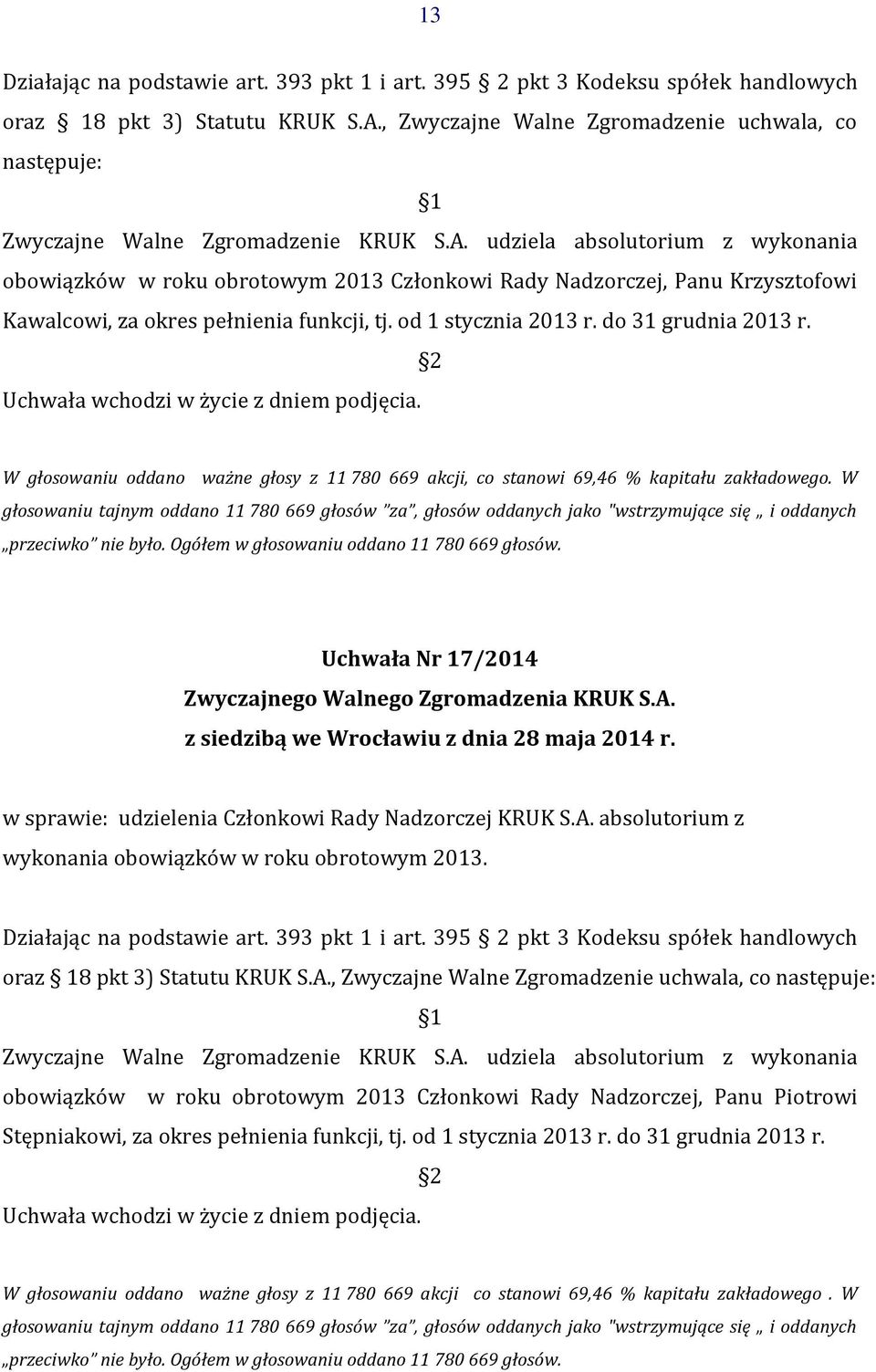 udziela absolutorium z wykonania obowiązków w roku obrotowym 2013 Członkowi Rady Nadzorczej, Panu Krzysztofowi Kawalcowi, za okres pełnienia funkcji, tj. od 1 stycznia 2013 r. do 31 grudnia 2013 r.