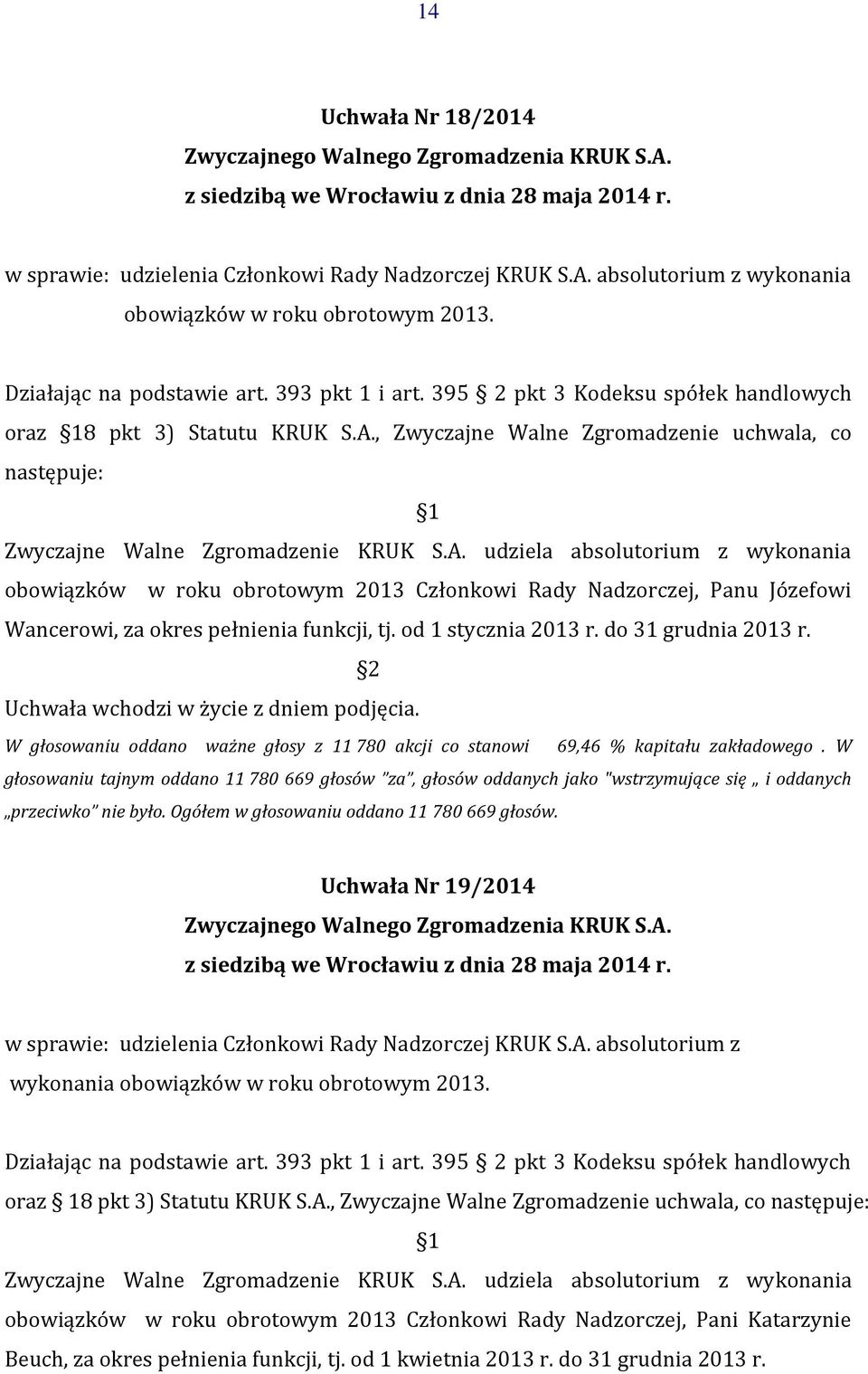 , Zwyczajne Walne Zgromadzenie uchwala, co następuje: 1 Zwyczajne Walne Zgromadzenie KRUK S.A.