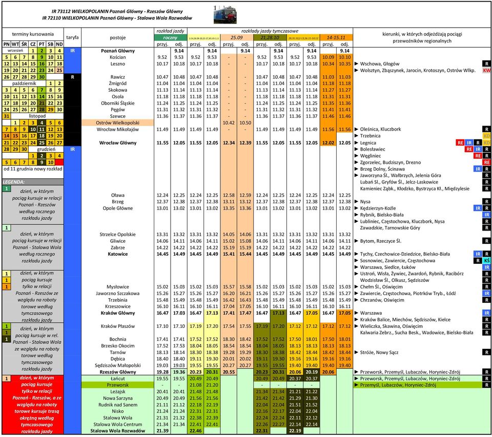 09 0.0 2 3 4 5 6 7 8 Leszno 0.7 0.8 0.7 0.8 0.7 0.8 0.7 0.8 0.34 0.35 Wschowa, Głogów 9 20 2 22 23 24 25 Wolsztyn, Zbąszynek, Jarocin, Krotoszyn, Ostrów Wlkp. KW 26 27 28 29 30 awicz 0.47 0.48 0.47 0.48 0.47 0.48 0.47 0.48.03.