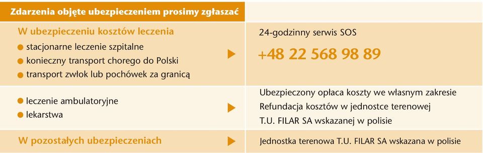 24-godzinny serwis SOS +48 22 568 98 89 Ubezpieczony op³aca koszty we w³asnym zakresie Refundacja