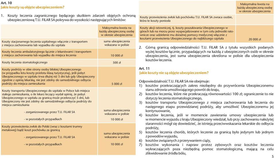 FILAR SA zwraca osobie, która te koszty ponios³a Maksymalna kwota na ka d¹ ubezpieczon¹ osobê w okresie ubezpieczenia Koszty stacjonarnego leczenia szpitalnego w³¹cznie z transportem z miejsca