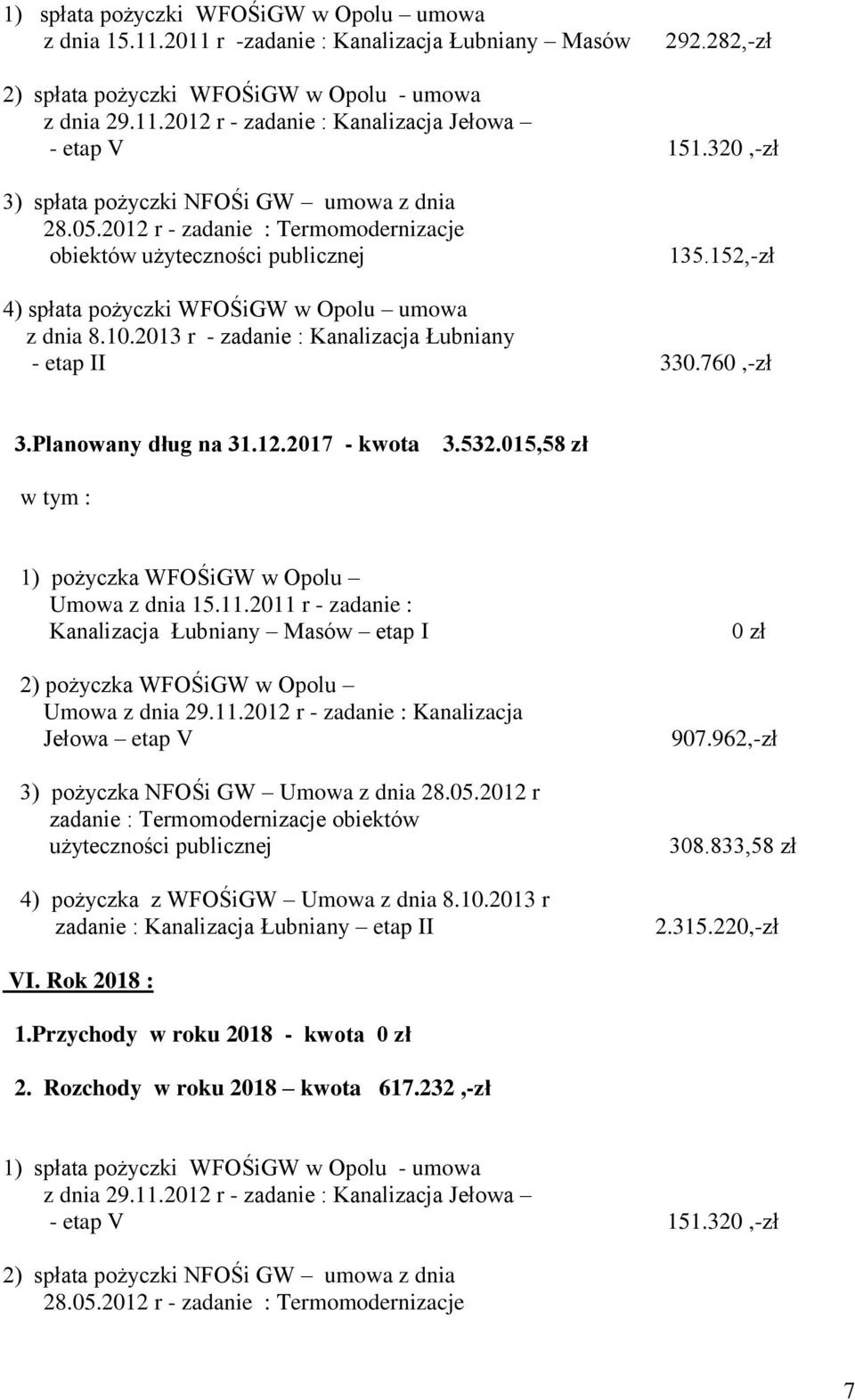 2017 - kwota 3.532.015,58 zł Umowa z dnia 15.11.2011 r - zadanie : Kanalizacja Łubniany Masów etap I 2) pożyczka WFOŚiGW w Opolu 3) pożyczka NFOŚi GW Umowa z dnia 28.05.