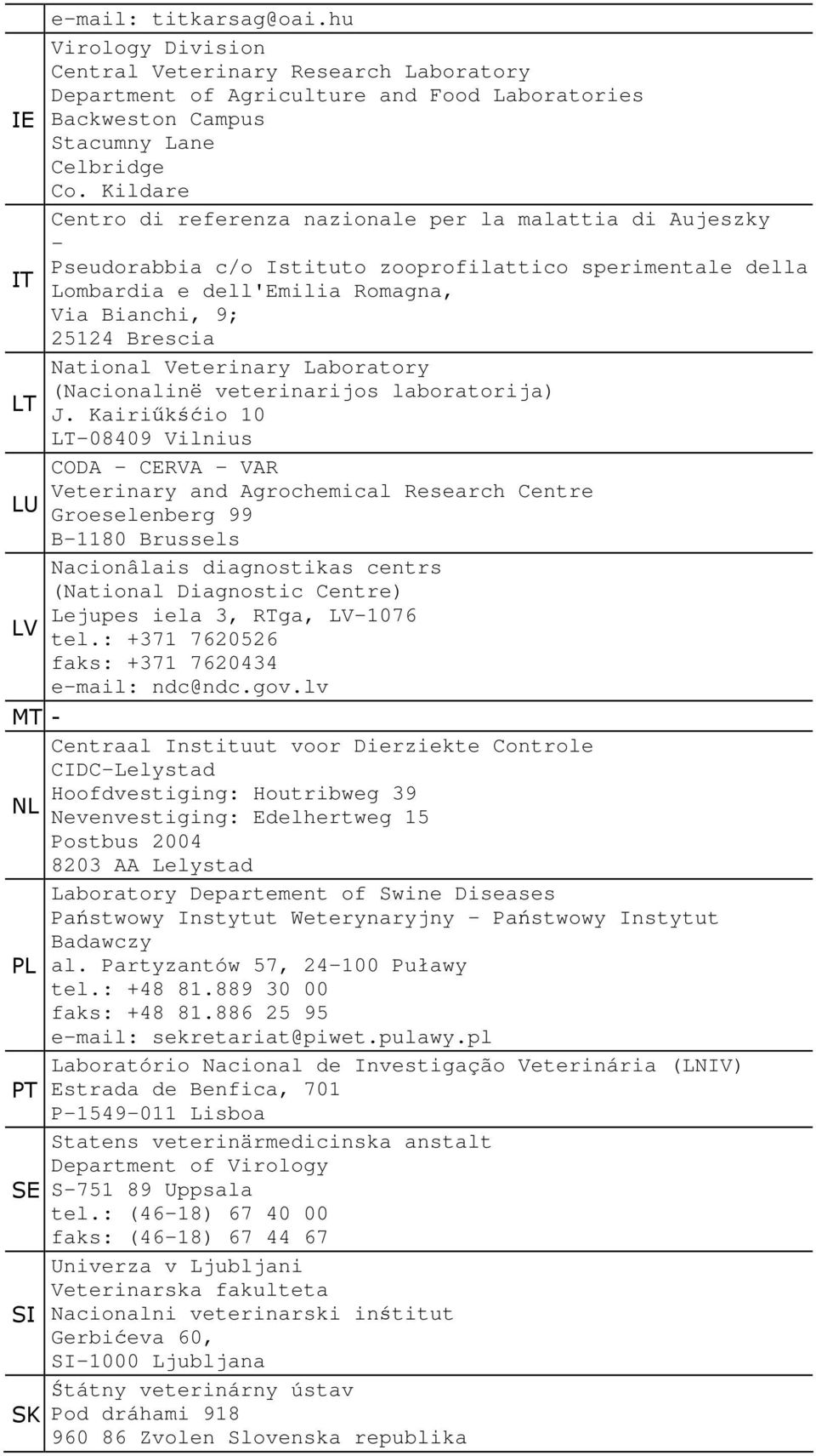National Veterinary Laboratory (Nacionalinë veterinarijos laboratorija) LT J.