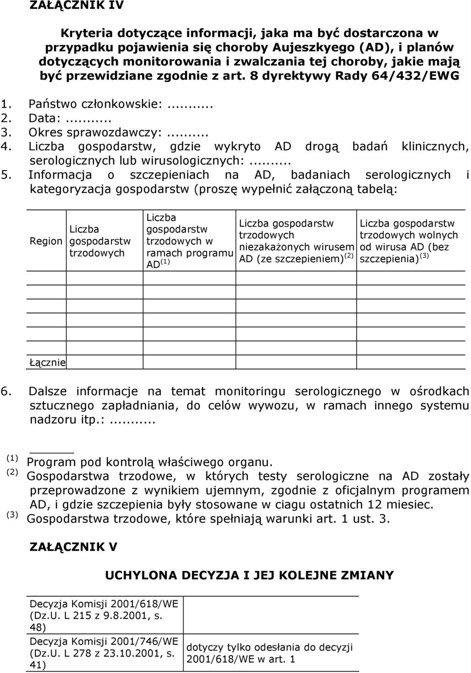 Liczba gospodarstw, gdzie wykryto AD drogą badań klinicznych, serologicznych lub wirusologicznych:... 5.