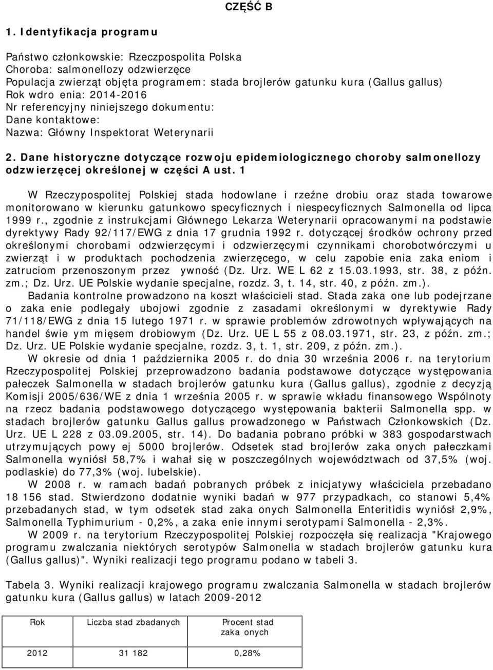 referencyjny niniejszego dokuentu: Dane kontaktowe: Nazwa: Główny Inspektorat Weterynarii 2.