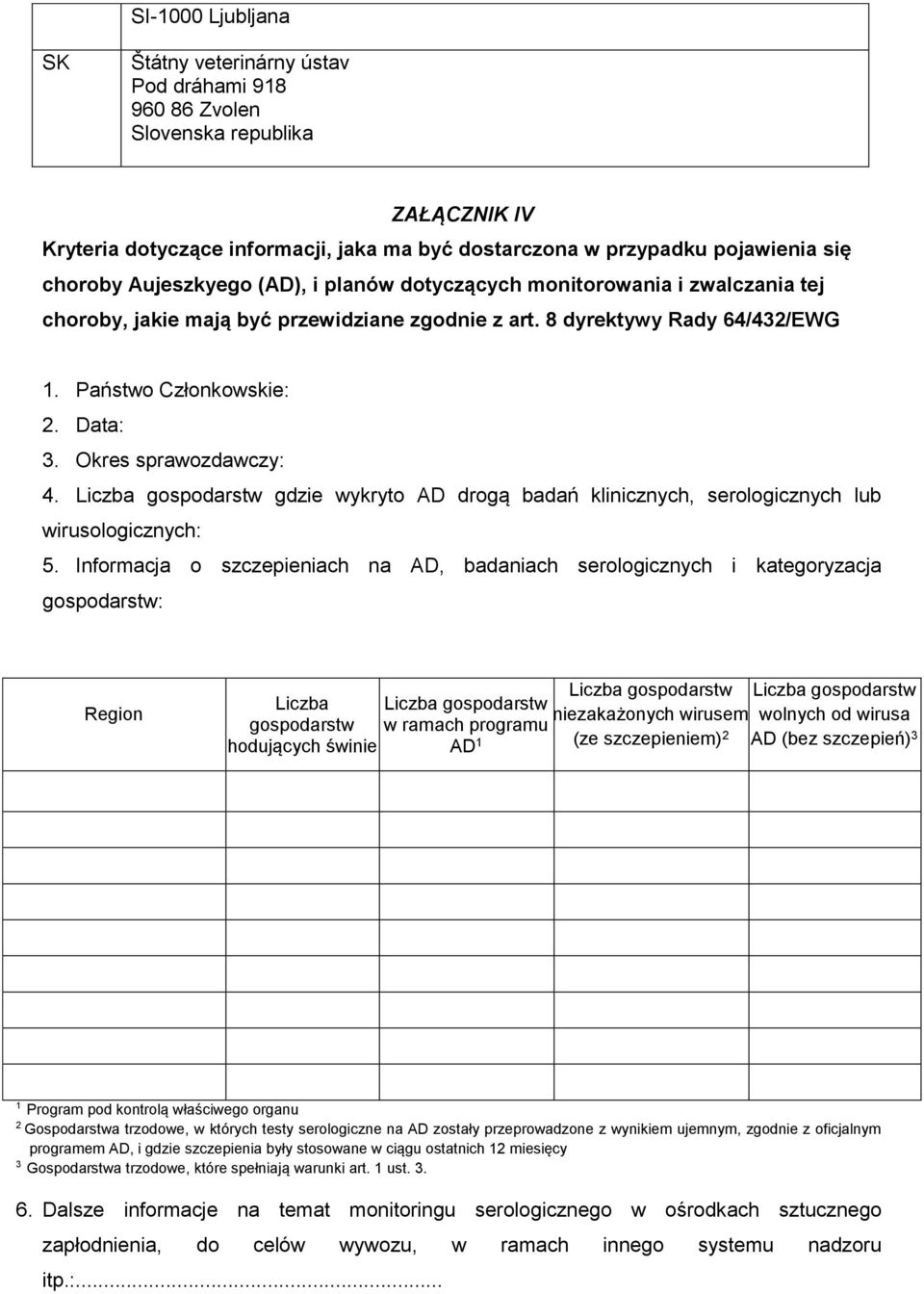 Okres sprawozdawczy: 4. Liczba gospodarstw gdzie wykryto AD drogą badań klinicznych, serologicznych lub wirusologicznych: 5.