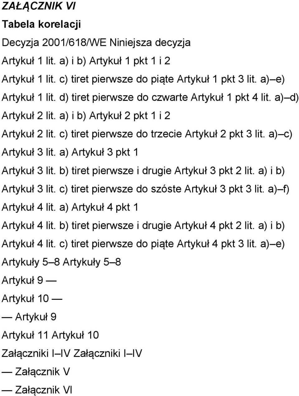 a) Artykuł 3 pkt 1 Artykuł 3 lit. b) tiret pierwsze i drugie Artykuł 3 pkt 2 lit. a) i b) Artykuł 3 lit. c) tiret pierwsze do szóste Artykuł 3 pkt 3 lit. a) f) Artykuł 4 lit.