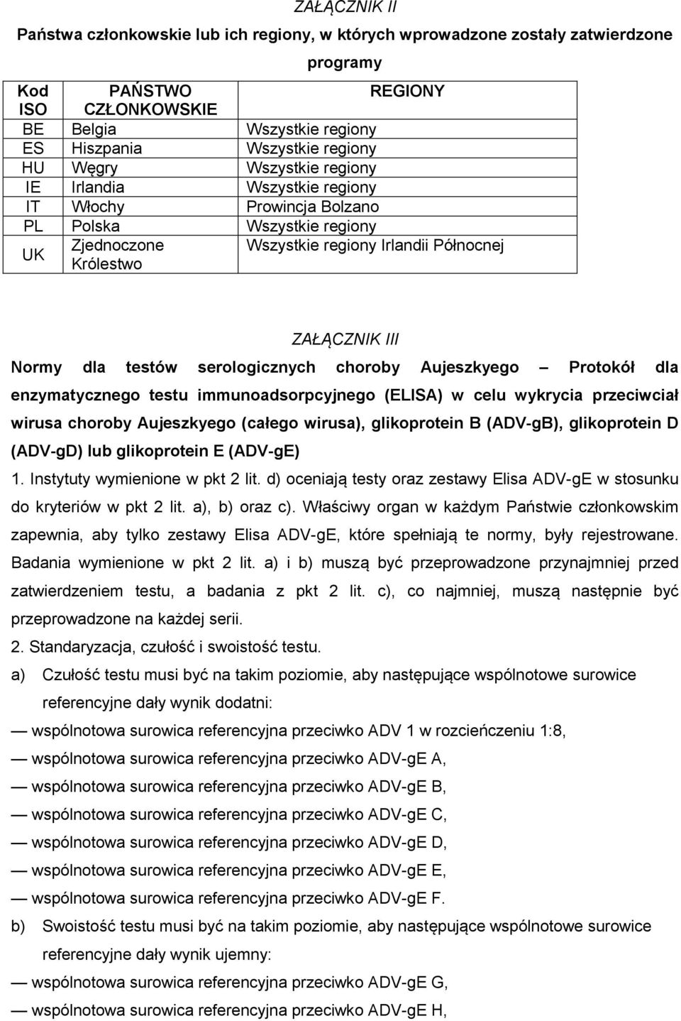 testów serologicznych choroby Aujeszkyego Protokół dla enzymatycznego testu immunoadsorpcyjnego (ELISA) w celu wykrycia przeciwciał wirusa choroby Aujeszkyego (całego wirusa), glikoprotein B