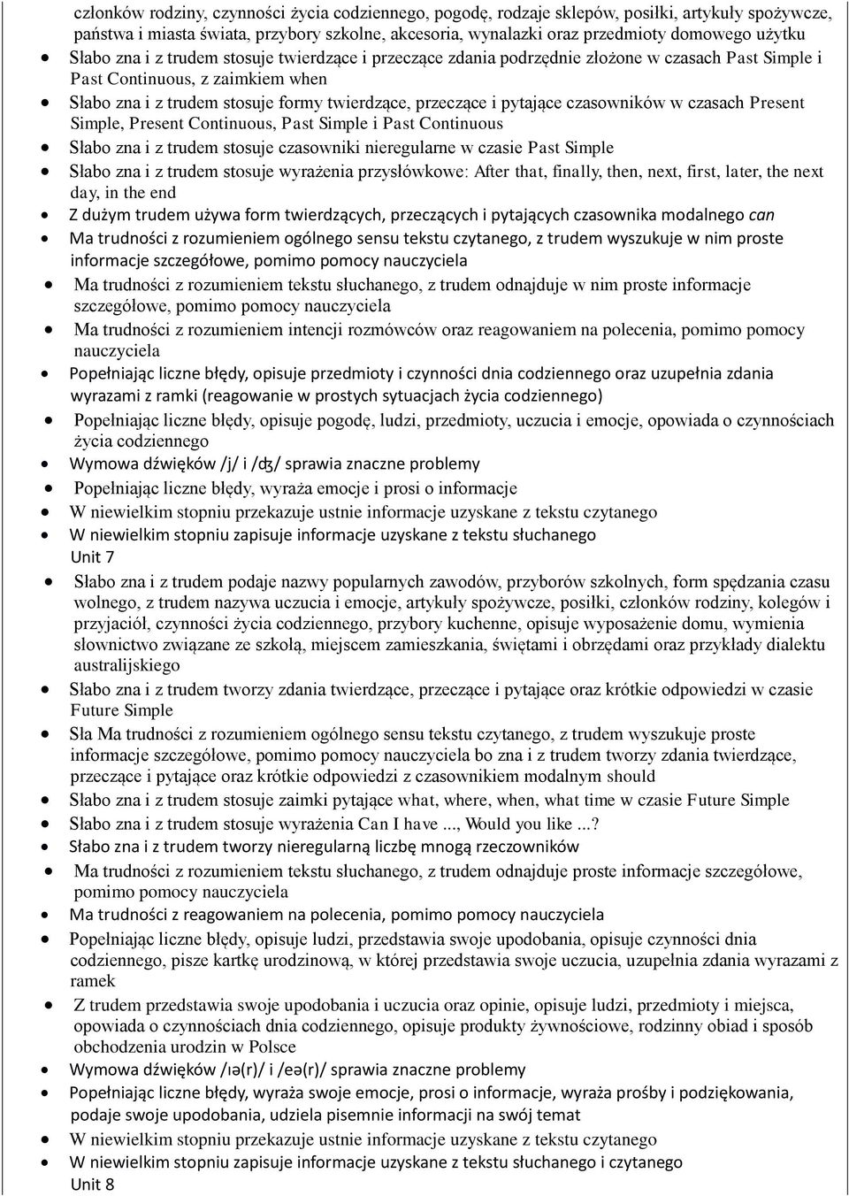 pytające czasowników w czasach Present Simple, Present Continuous, Past Simple i Past Continuous Słabo zna i z trudem stosuje czasowniki nieregularne w czasie Past Simple Słabo zna i z trudem stosuje