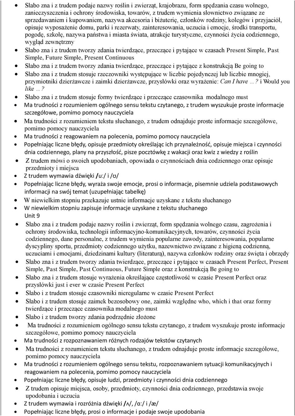 nazywa państwa i miasta świata, atrakcje turystyczne, czynności życia codziennego, wygląd zewnętrzny Słabo zna i z trudem tworzy zdania twierdzące, przeczące i pytające w czasach Present Simple, Past