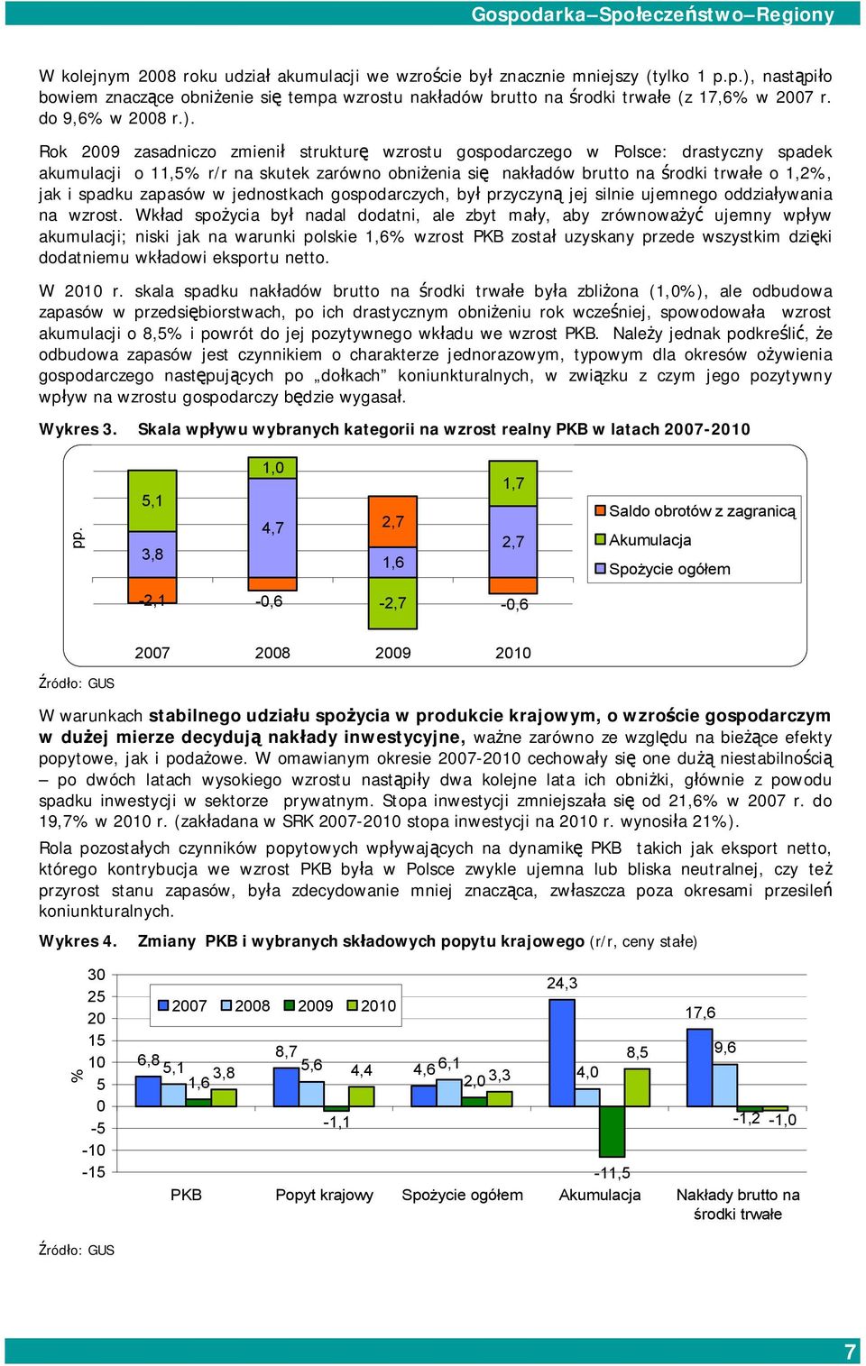 Rok 2009 zasadniczo zmienił strukturę wzrostu gospodarczego w Polsce: drastyczny spadek akumulacji o 11,5% r/r na skutek zarówno obniżenia się nakładów brutto na środki trwałe o 1,2%, jak i spadku