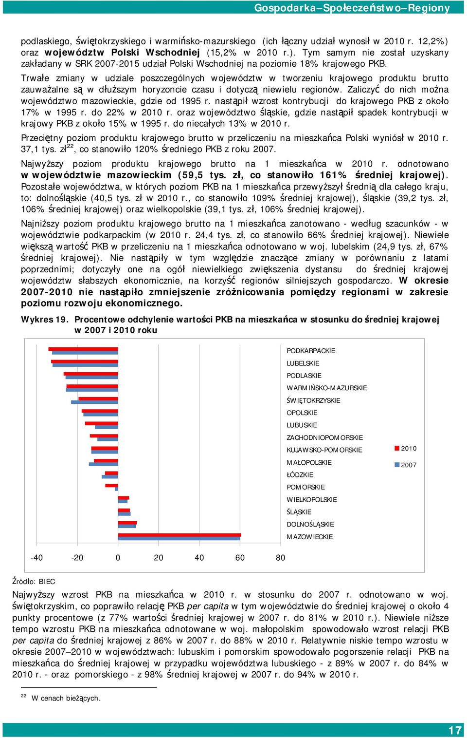 Trwałe zmiany w udziale poszczególnych województw w tworzeniu krajowego produktu brutto zauważalne są w dłuższym horyzoncie czasu i dotyczą niewielu regionów.