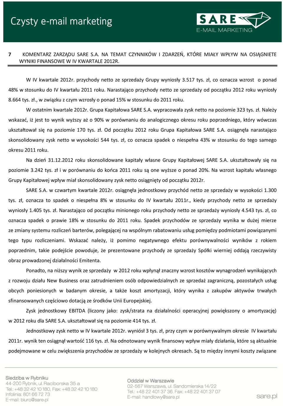 W ostatnim kwartale 2012r. Grupa Kapitałowa SARE S.A. wypracowała zysk netto na poziomie 323 tys. zł.