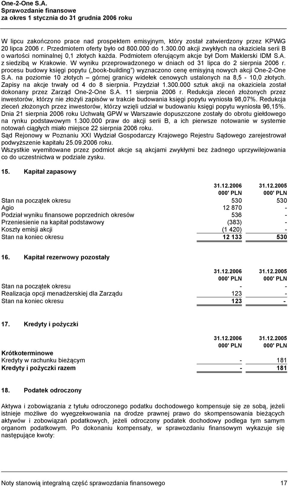 z siedzibą w Krakowie. W wyniku przeprowadzonego w dniach od 31 lipca do 2 sierpnia 2006 r. procesu budowy księgi popytu ( book-building ) wyznaczono cenę emisyjną nowych akcji One-2-One S.A.