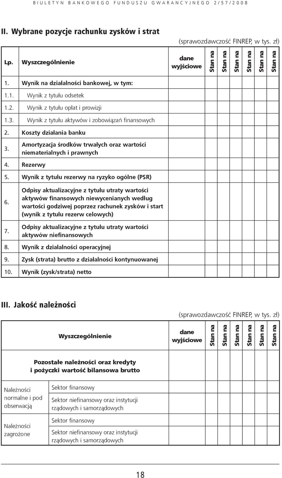 Wynik z tytułu rezerwy na ryzyko ogólne (PSR) 6. 7.