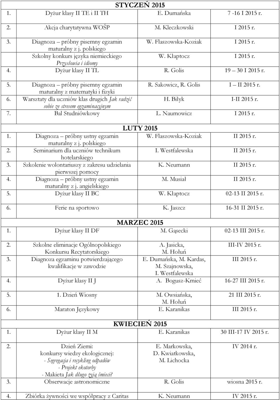 Golis I II 2015 r. maturalny z matematyki i fizyki 6. Warsztaty dla uczniów klas drugich Jak radzić H. Biłyk I-II 2015 r. sobie ze stresem egzaminacyjnym 7. Bal Studniówkowy L. Naumowicz I 2015 r.