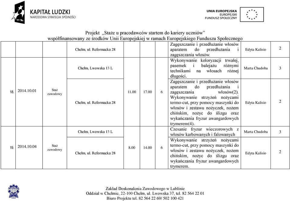 10.01 Staż zagęszczania włosów(2). trymerem(4).