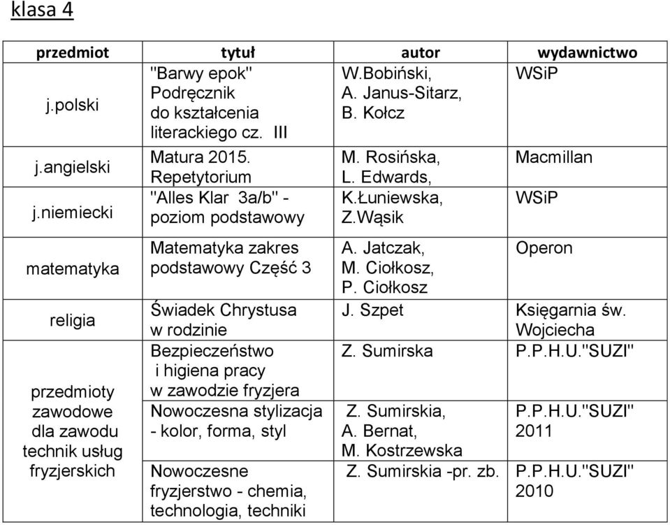 niemiecki Repetytorium "Alles Klar 3a/b" - poziom Matematyka zakres Część 3 Świadek Chrystusa w