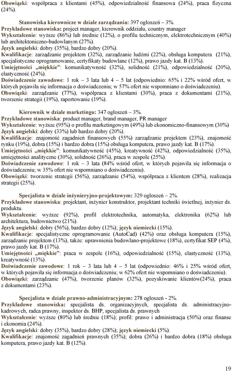 architektoniczno-budowlanym (27%). Język angielski: dobry (35%), bardzo dobry (20%).