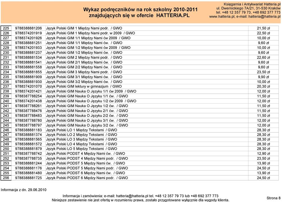 / GWO 9,60 zł 229 9788374201933 Język Polski GIM 1/2 Między Nami ćw 2009 / GWO 10,00 zł 230 9788388881237 Język Polski GIM 1/2 Między Nami ćw.